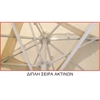 Εικόνα από ΟΜΠΡΕΛΑ 4X4X3,88m ΤΗΛΕΣΚΟΠΙΚΗ OFF WHITE ALUM. 8ΑΚΤ.17X27X1.2mm ΙΣΤΟΣ 1Φ.60Χ1.6mm